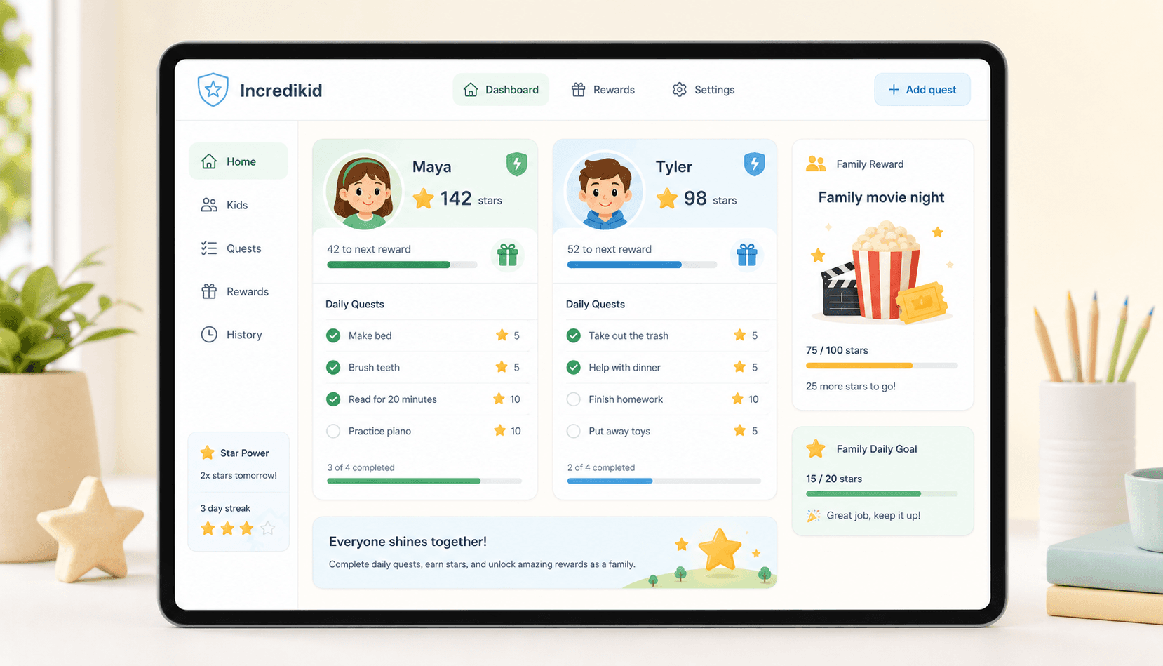 Incredikid dashboard showing kids, daily quests, star balances, and family rewards